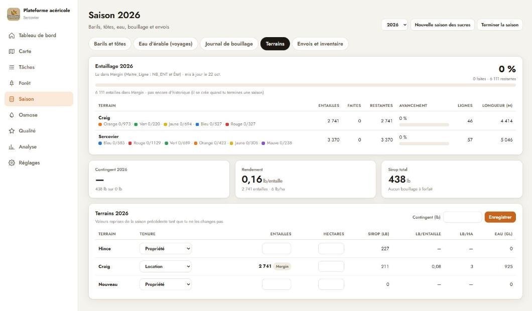 Plateforme acéricole — Suivi d’entaillage