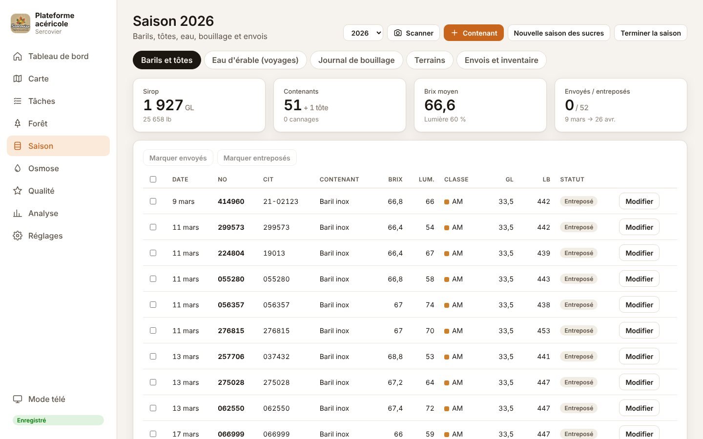 Plateforme acéricole — Saison